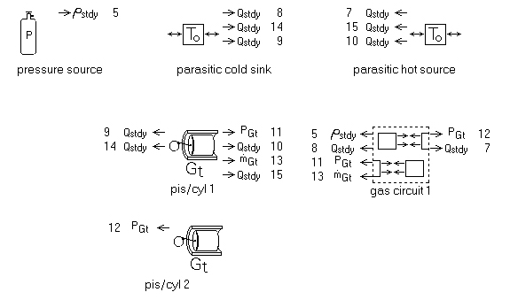 double-acting stirling model