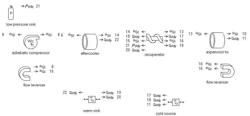 joule-thomson cooler model